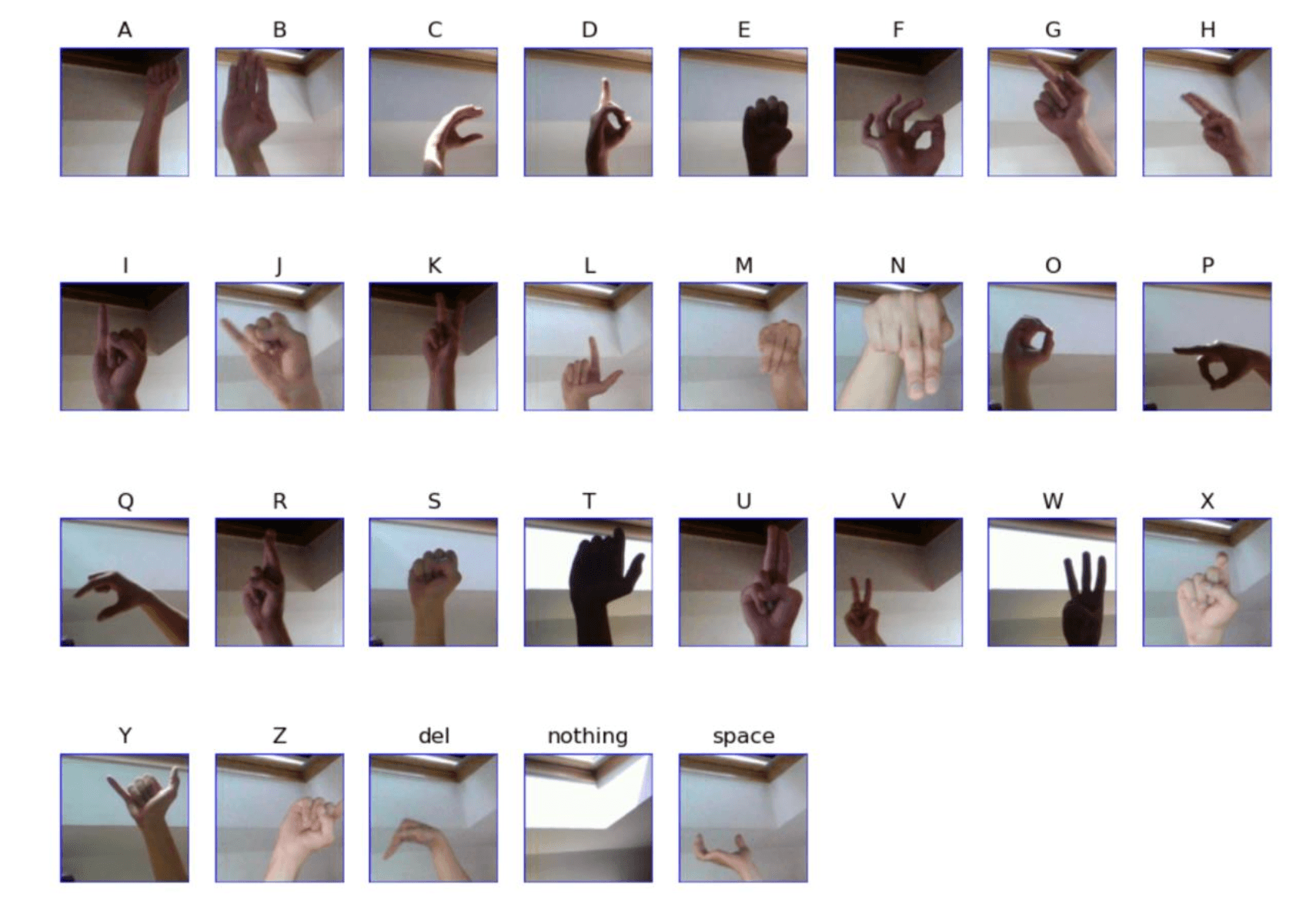 asl_handgestures