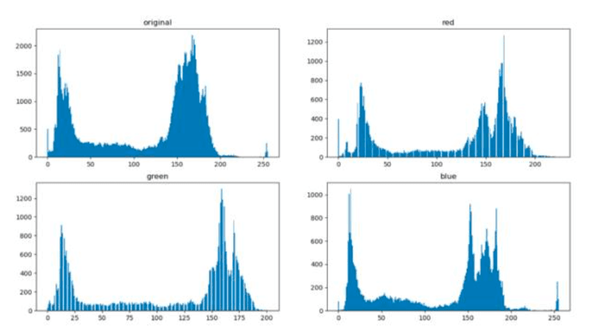 asl_intensities